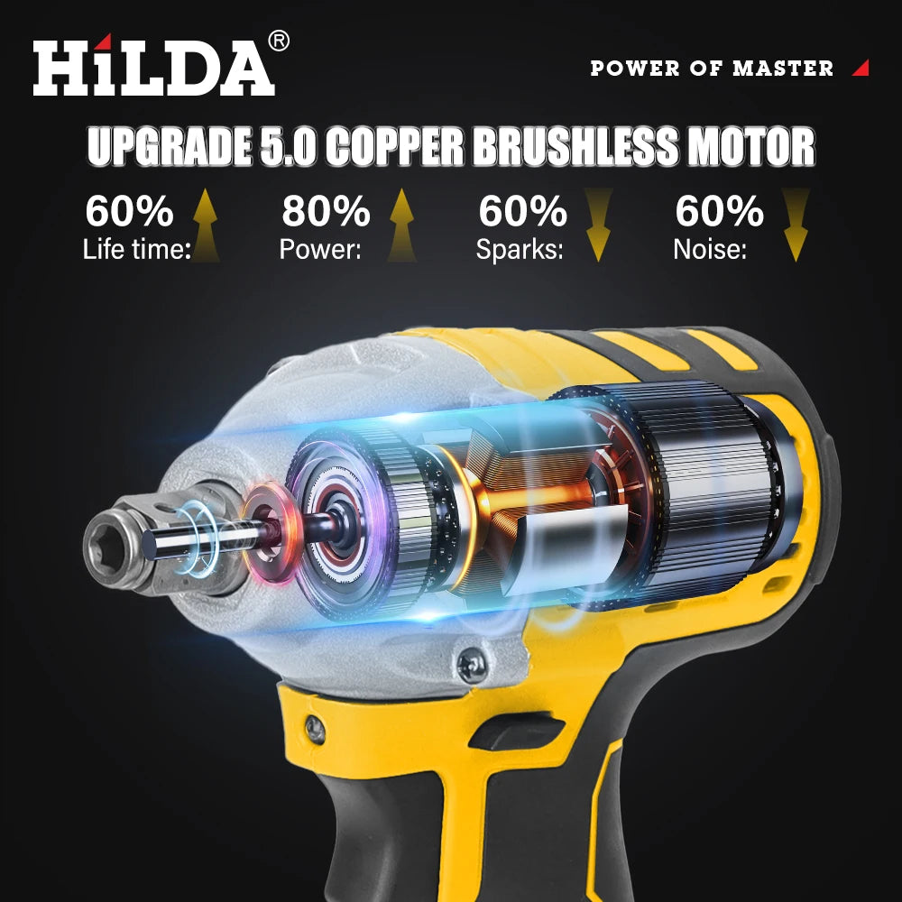 HILDA 21V Cordless Electric Impact Wrench for Home DIY - Smarsty