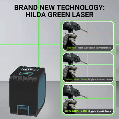 HILDA Mini Laser Level with Green Beams for Precision Measuring - Smarsty