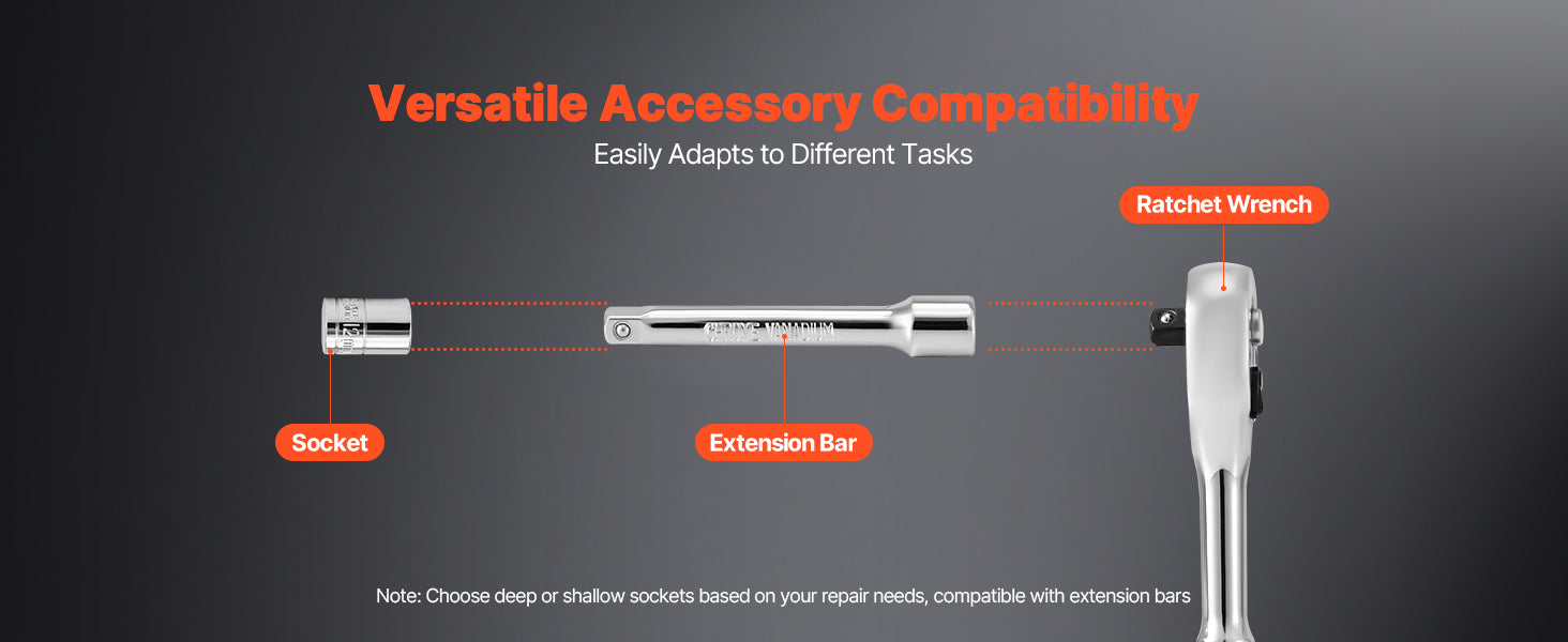 SucceBuy Socket Set 86 Pieces 3/8 1/4 1/2in Drive Socket and Ratchet Set SAE Metric Mechanic Tool Kit with Ratchet Wrench