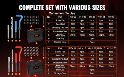 SucceBuy Helicoil Thread Repair Kit SAE Metric Rethreading Tool Kit HSS Drill Bits Thread Inserts Breakoff Installation Tools
