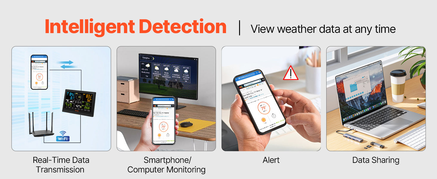 SucceBuy 7-in-1 Wi-Fi Weather Station 7.5 in Color Display + Solar Wireless Outdoor Sensor Alarm Alerts for Temperature Humidity - Smarsty