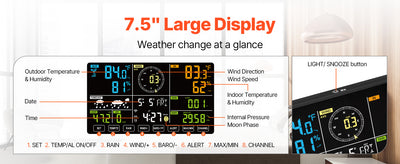 SucceBuy 7-in-1 Wi-Fi Weather Station 7.5 in Color Display + Solar Wireless Outdoor Sensor Alarm Alerts for Temperature Humidity - Smarsty